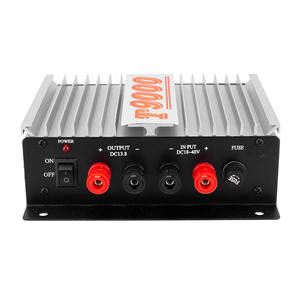 Telecom Power Supply Units28792
