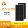 Solar Raw Materials80887