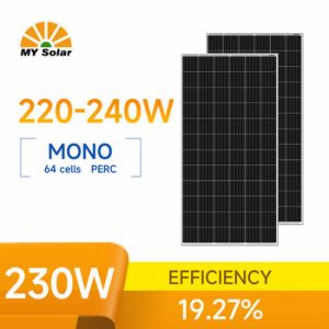 Solar Raw Materials80887