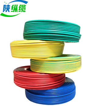 Other Wires & Cables101226