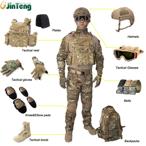 Other Police & Military Supplies32801