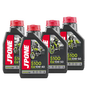 Lubricating Oils14219