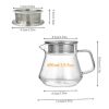 Colanders & Strainers35508