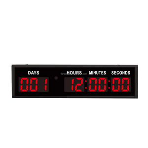 Clock/Timer17225