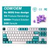 Other Used Electronic Goods91753