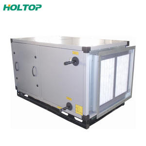 Other Air Conditioners27746