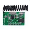 RF Transceiver & Modem141821