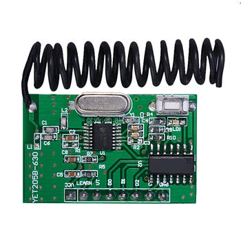 RF Transceiver & Modem141821
