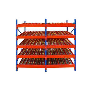 Roller Support Stand22593