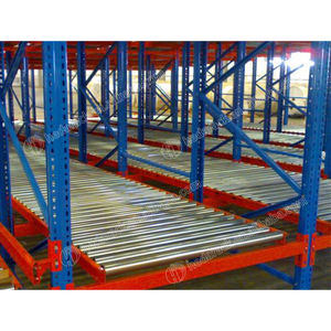 Roller Support Stand25829