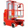 Other Material Handling Equip.82881