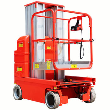 Other Material Handling Equip.82881