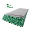 Honeycomb Panels12052
