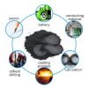 Other Graphite Products91231