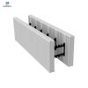 Formwork Systems19523