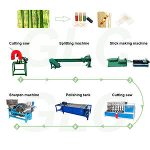 Toothpick Making Machines21000