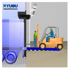 Loading Ramp/Dock Leveler86081