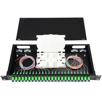 Patch Panel96731
