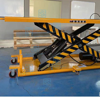 Other Lift Tables85192